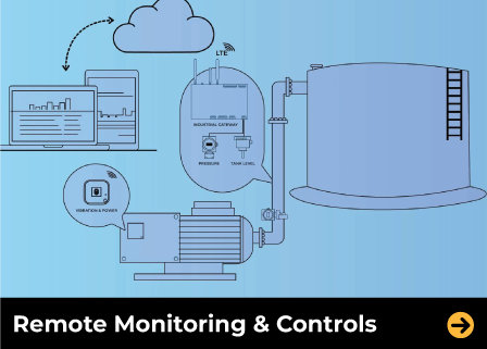 Remote-monitoring-automotion